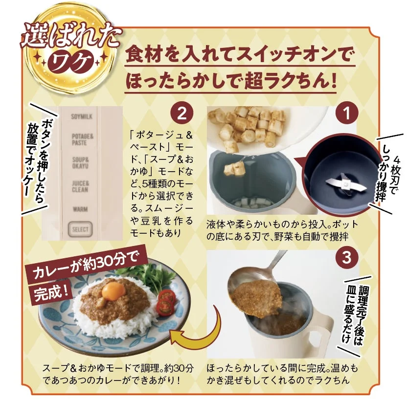 レコルト 自動調理ポットの機能