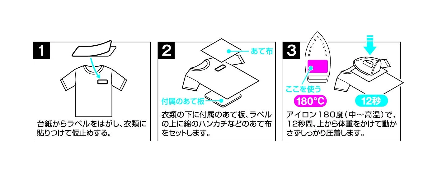 アイロン貼り付け手順