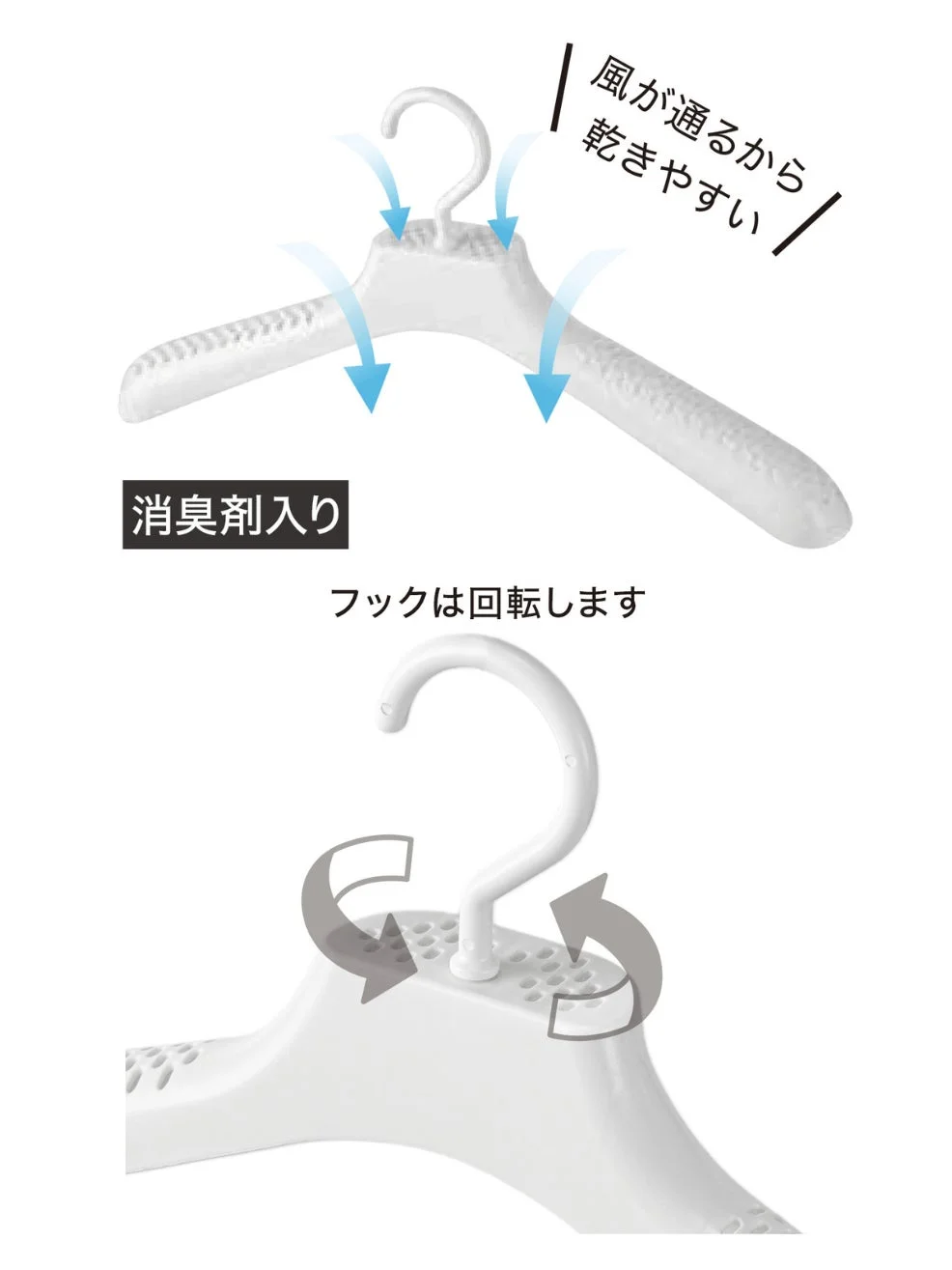 ハンガーの使用イメージ