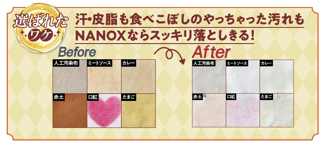 NANOX one PROの洗浄力