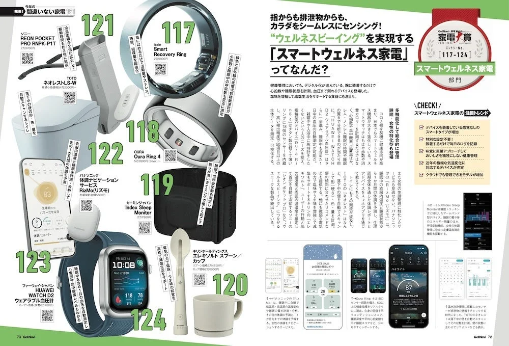 スマートウェルネス家電