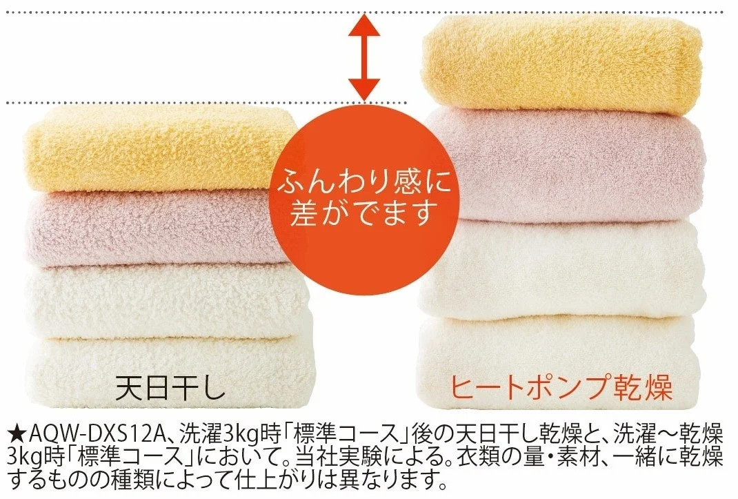 ヒートポンプ乾燥でふんわり仕上がり