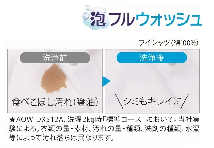 泡フルウォッシュでガンコな汚れもキレイに