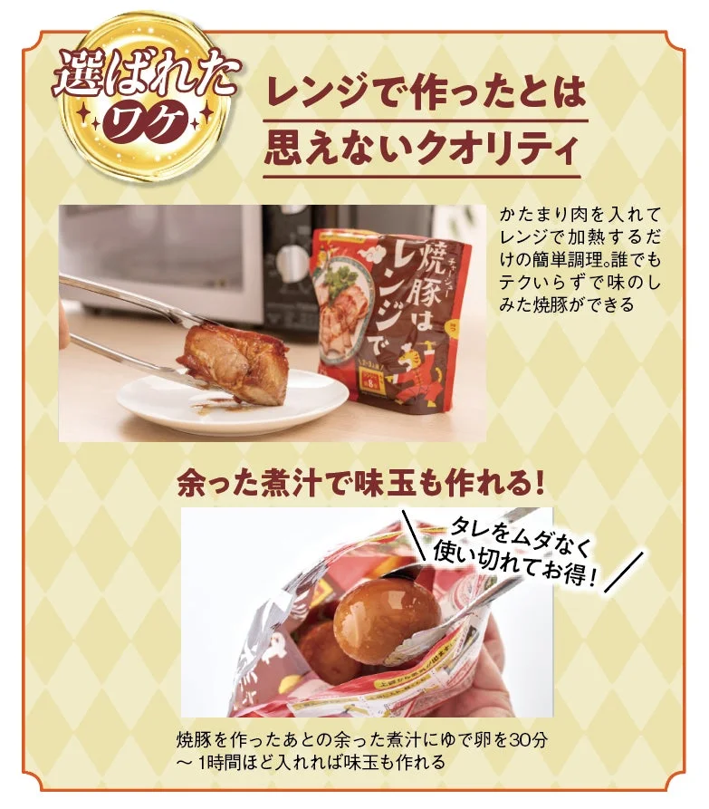 カルディ 焼豚はレンジでの魅力