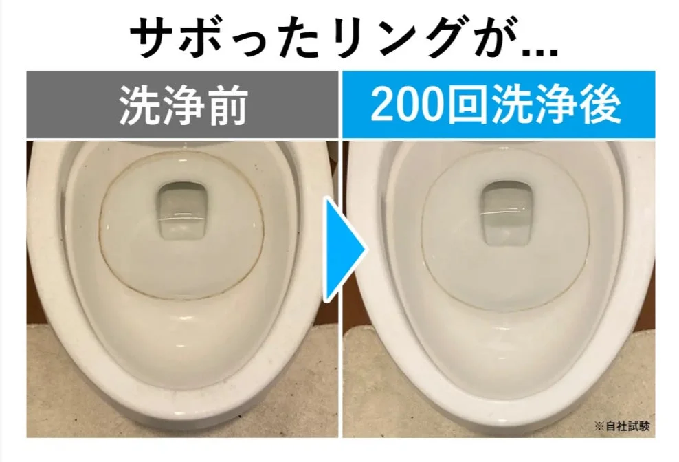 清掃を怠ったトイレのリング状の汚れが、200回の洗浄によってきれいになった様子を比較する画像です。洗浄前の茶色い汚れが、洗浄後はほぼ完全に除去され、清潔な状態に戻っています。