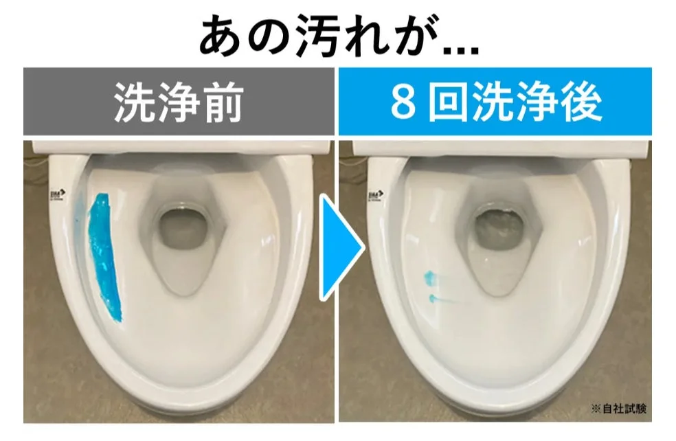 トイレの洗浄効果を示すビフォーアフター画像です。洗浄前には青い汚れがはっきりと見られますが、8回洗浄後には汚れが大幅に減少している様子が比較されています。